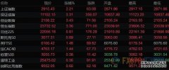 晚报丨伊朗军方发言人称若再次遭袭将“开启新